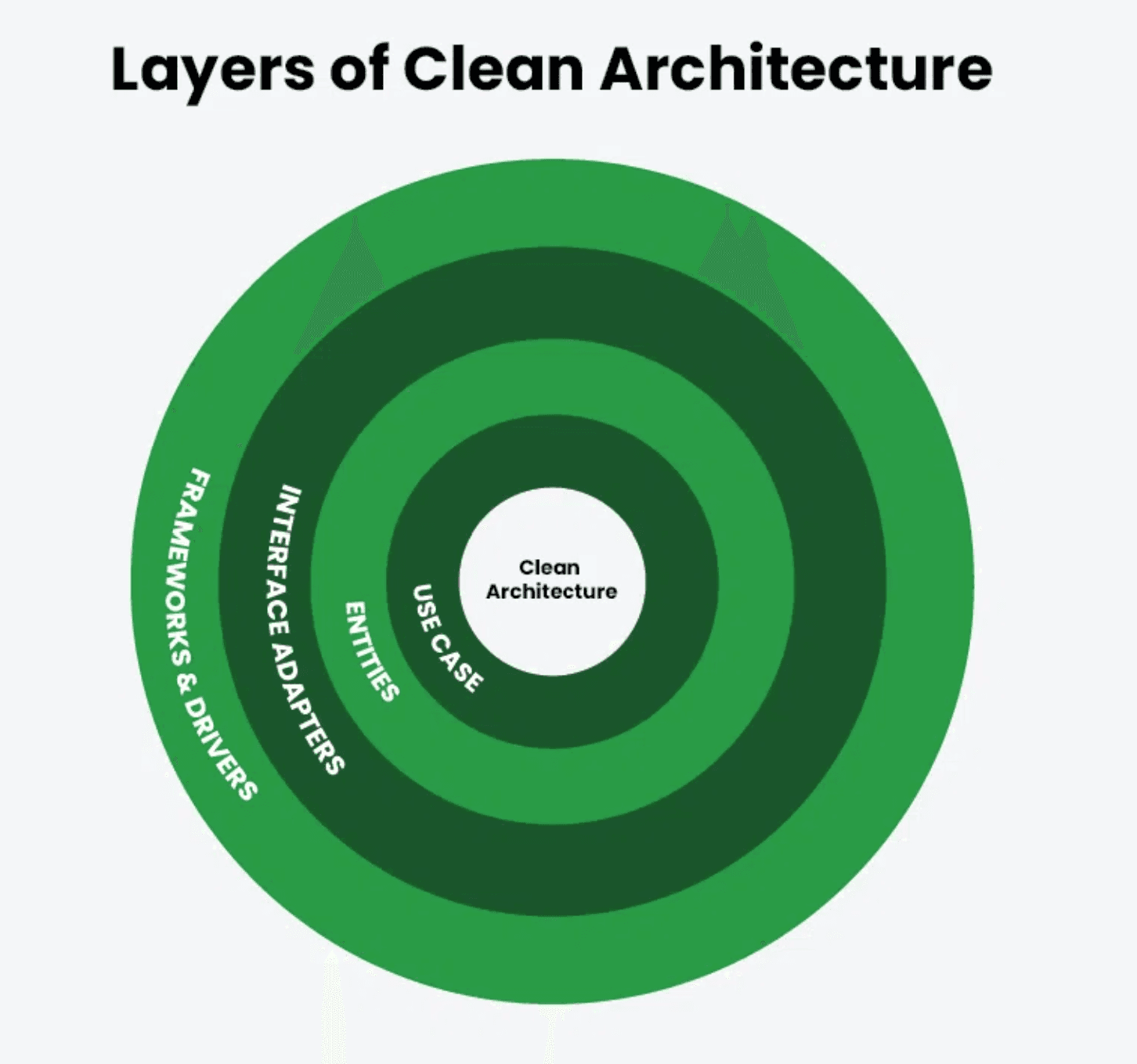 Design and system thinking